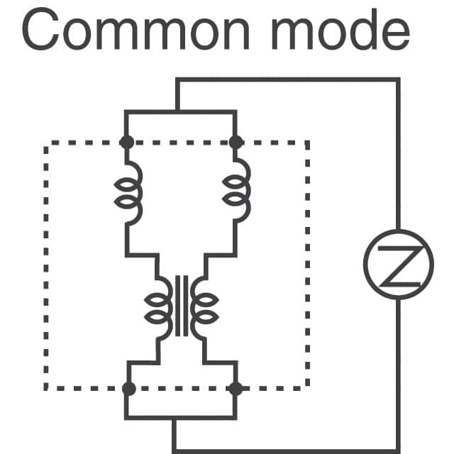 EXC-24CB221U Panasonic Electronic Components  Induttanze di modo comune